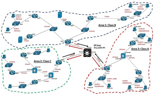 2359_Network diagram.jpg